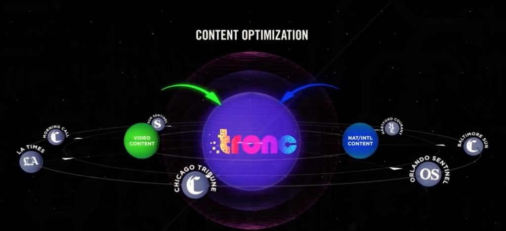 Mobile Journalism Is Not About Monetization